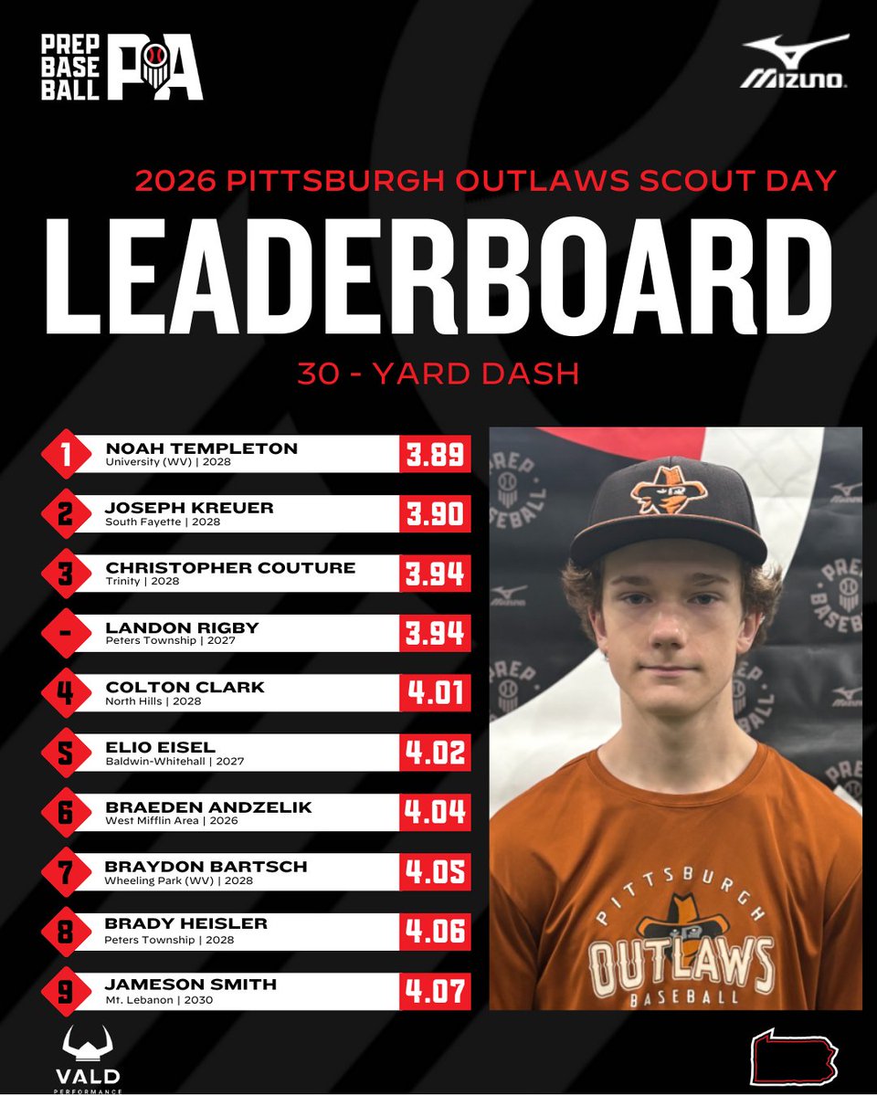 Prep Baseball Pennsylvania tweet media