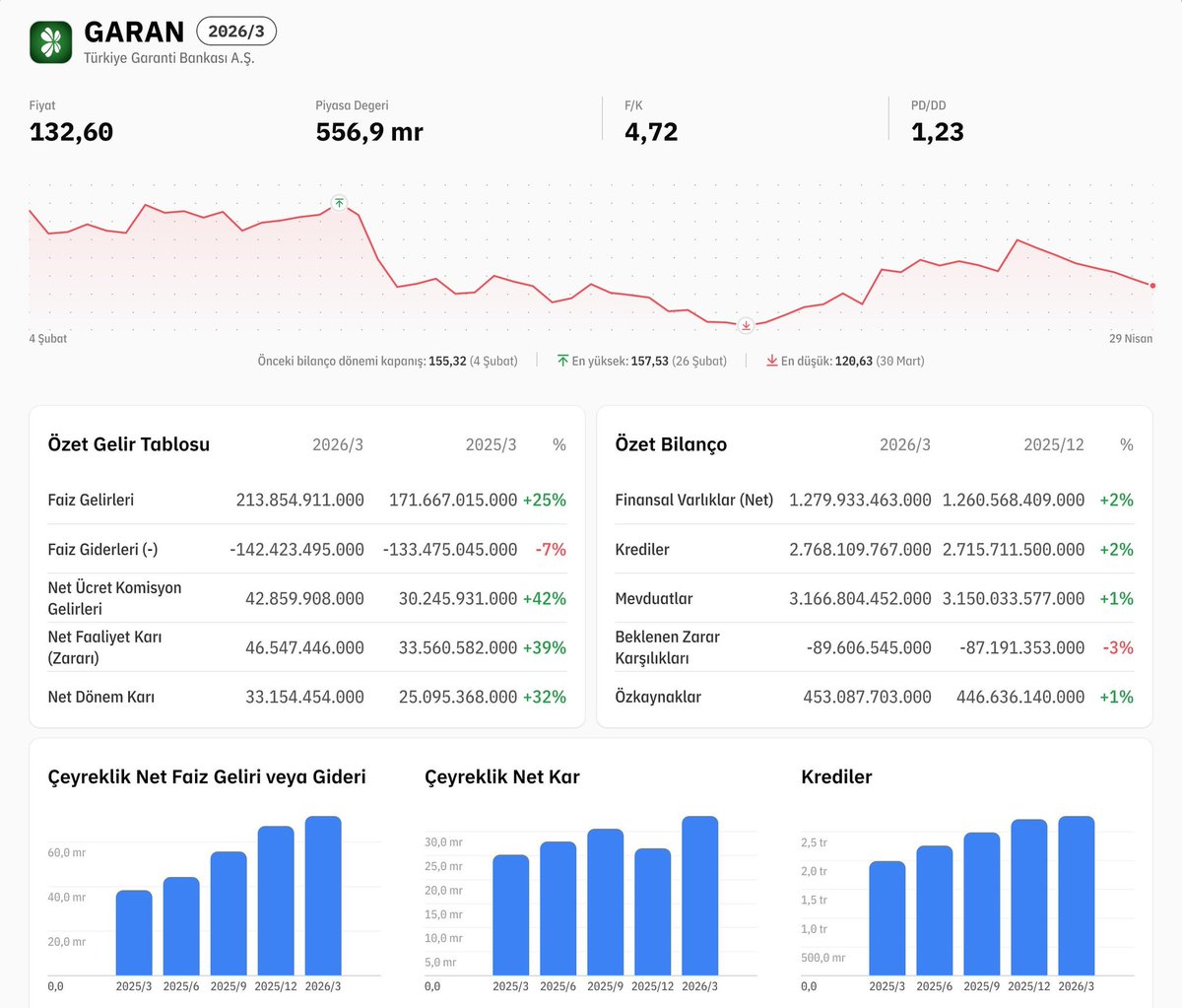 Rıdvan Özturgut 🇹🇷 tweet media