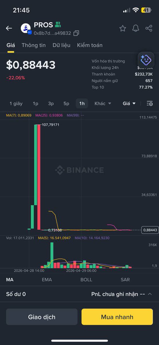 Anhbao.eth tweet media