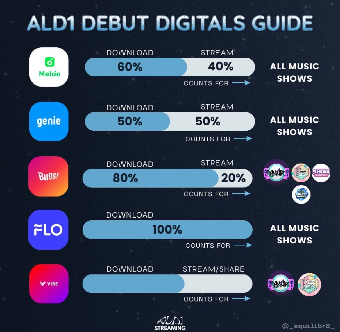 ALD1 STREAMING tweet media