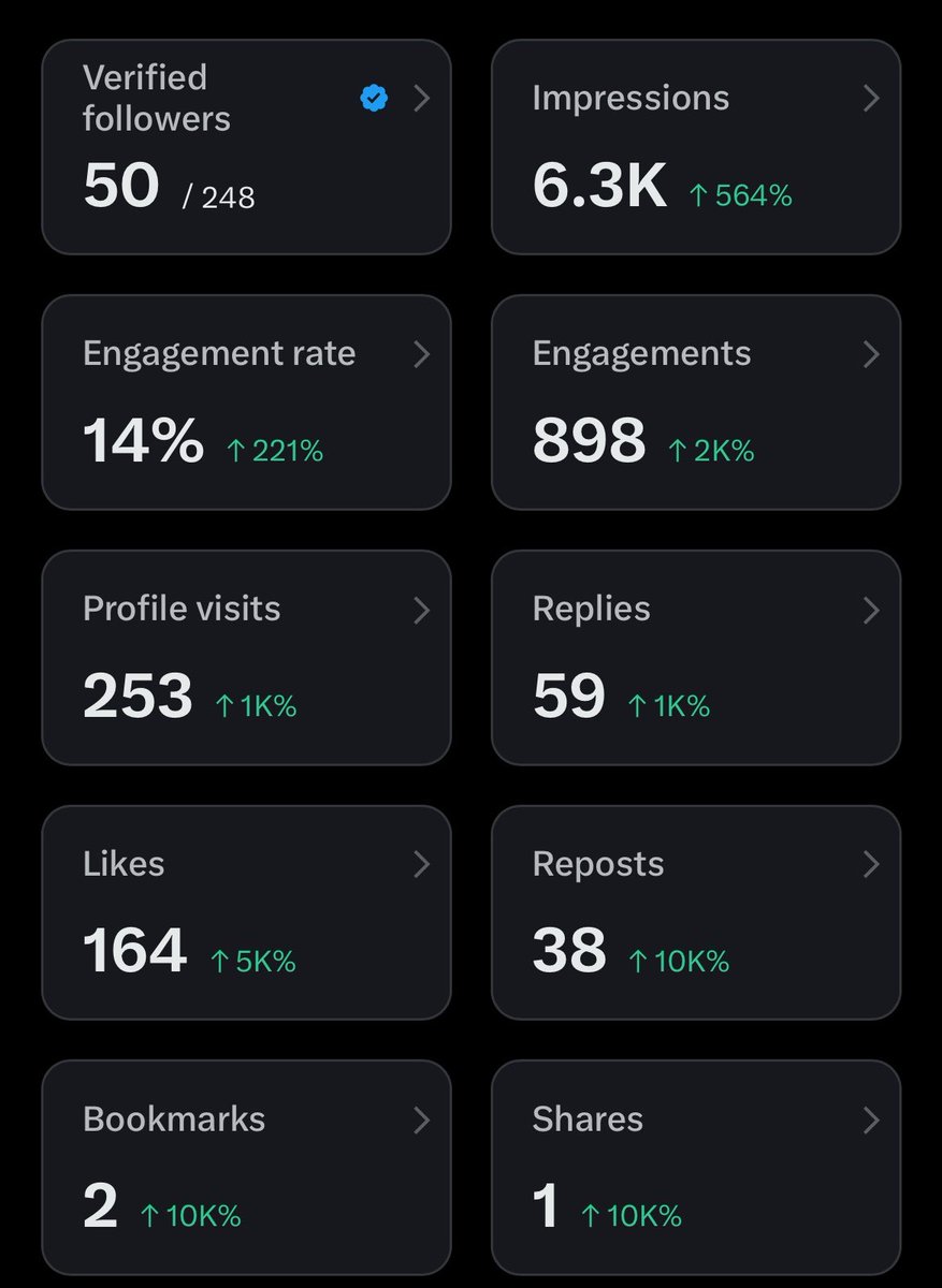 ปลากริม tweet media