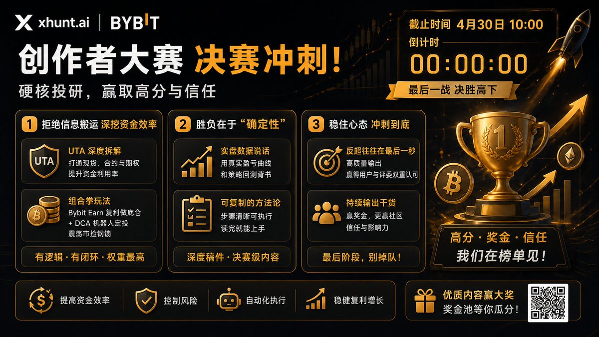 柯基 🐬TermMax tweet media