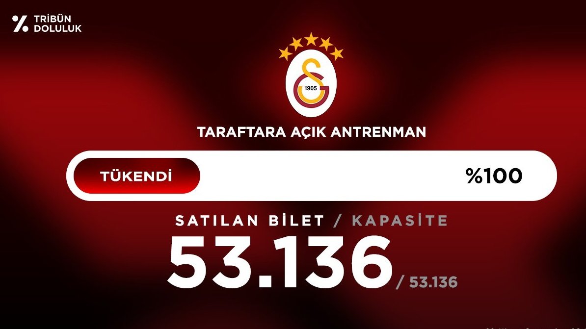 Forza Cimbom tweet media