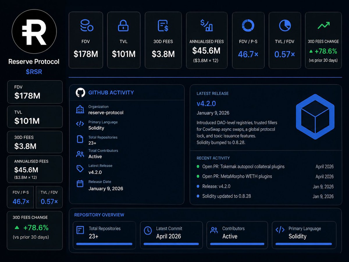 Web3 Convict tweet media