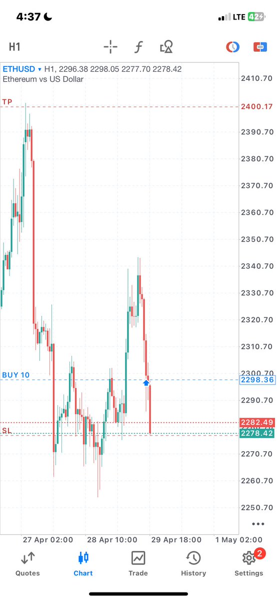 Richardmill📈📊 tweet media
