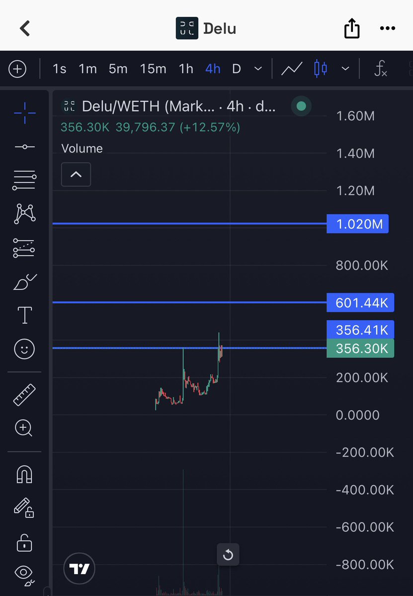 Monchain tweet media