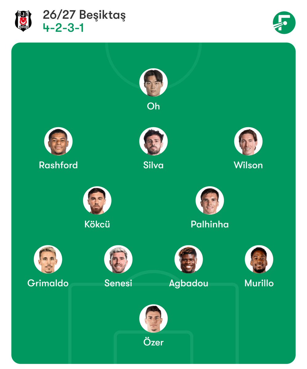 yes context bjk tweet media