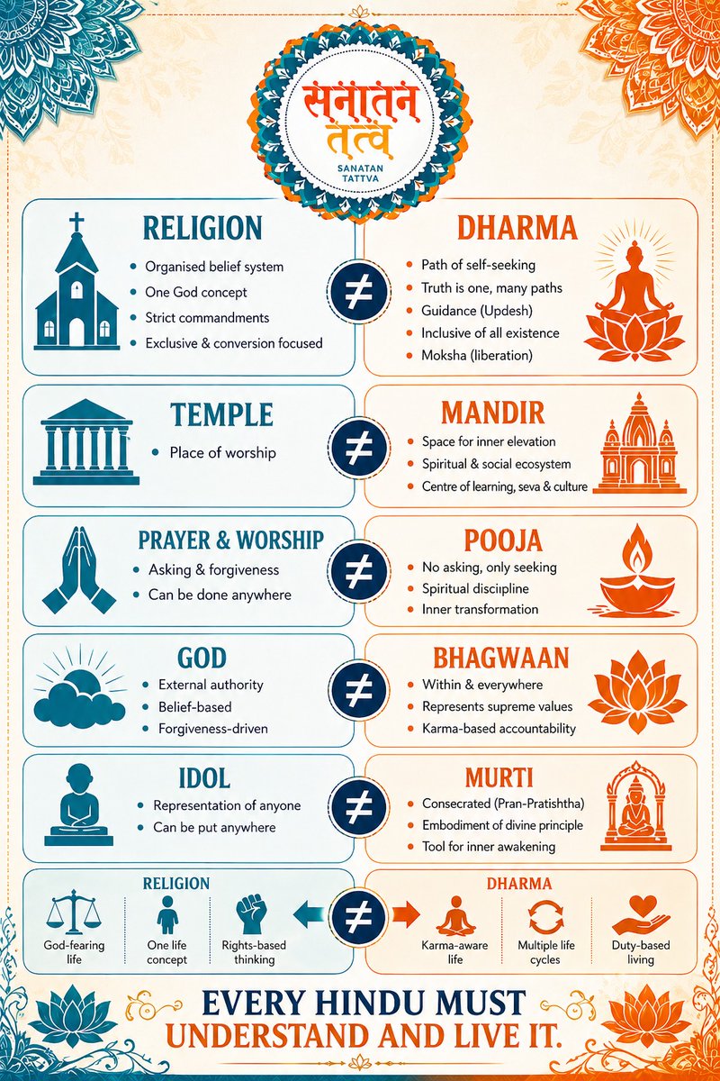 #SaveOurTemple 🚩 tweet media
