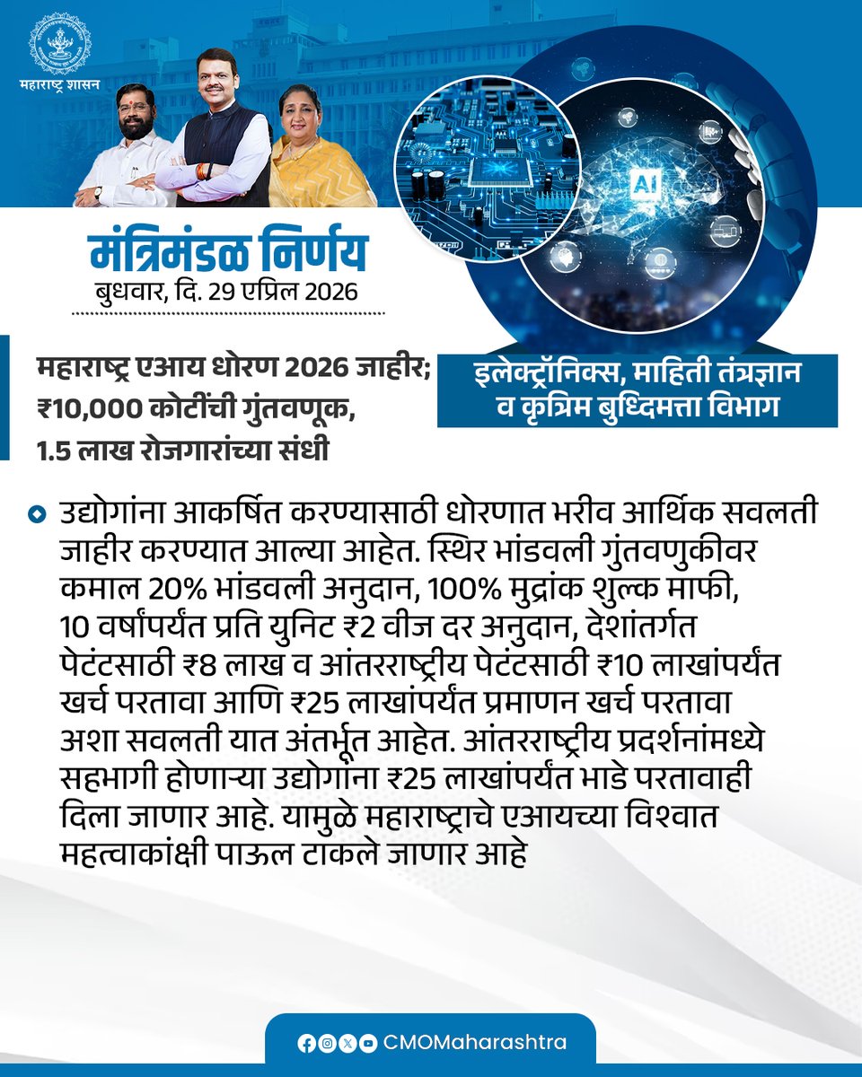 CMOMaharashtra's tweet image. #Maharashtra #DevendraFadnavis #मंत्रिमंडळनिर्णय #CabinetDecision