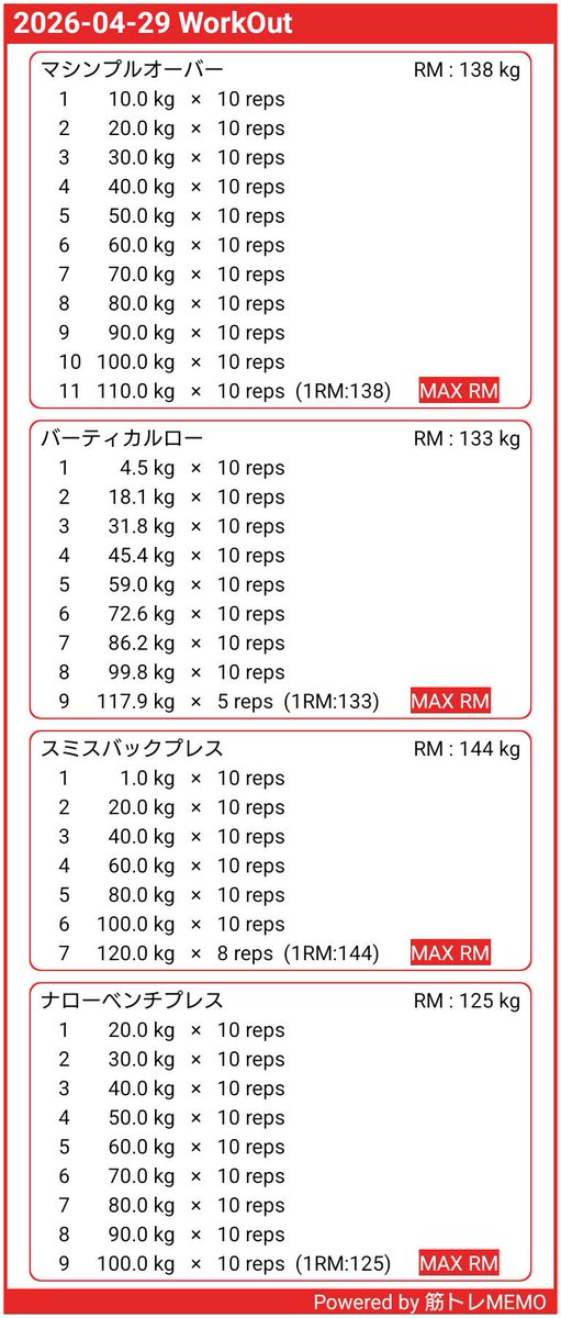 ゆるとれかーず tweet media