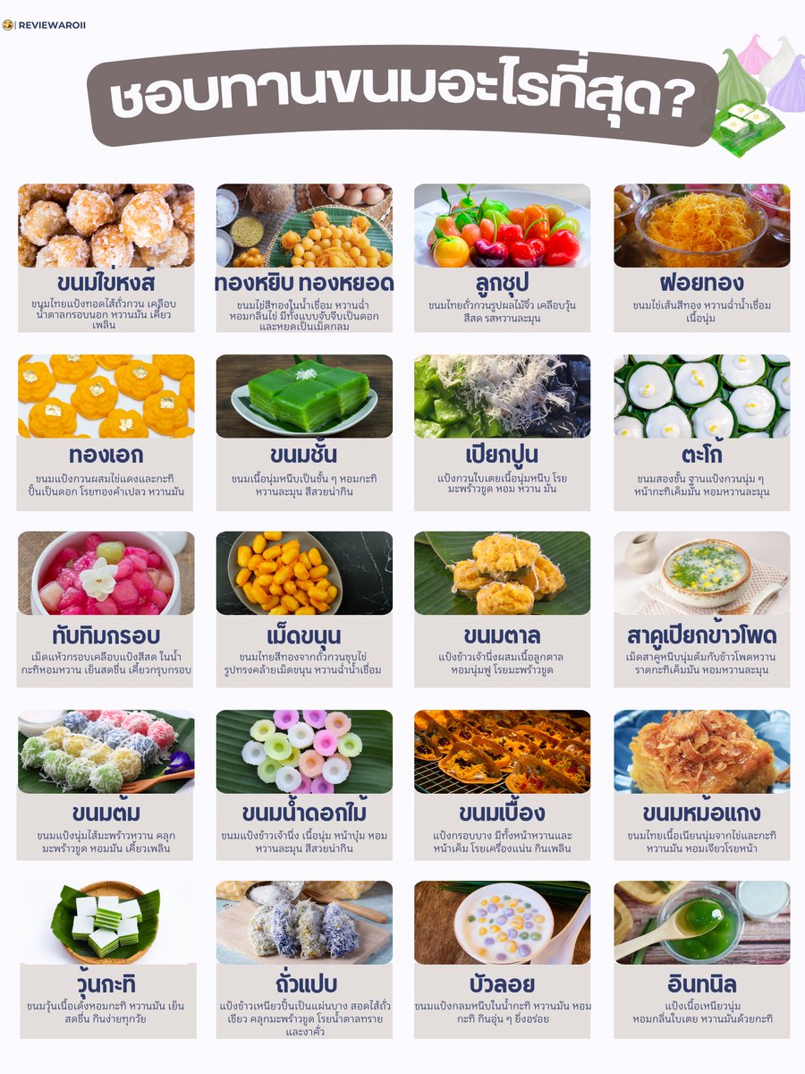เตรียมสอบอังกฤษ I English A Day tweet media