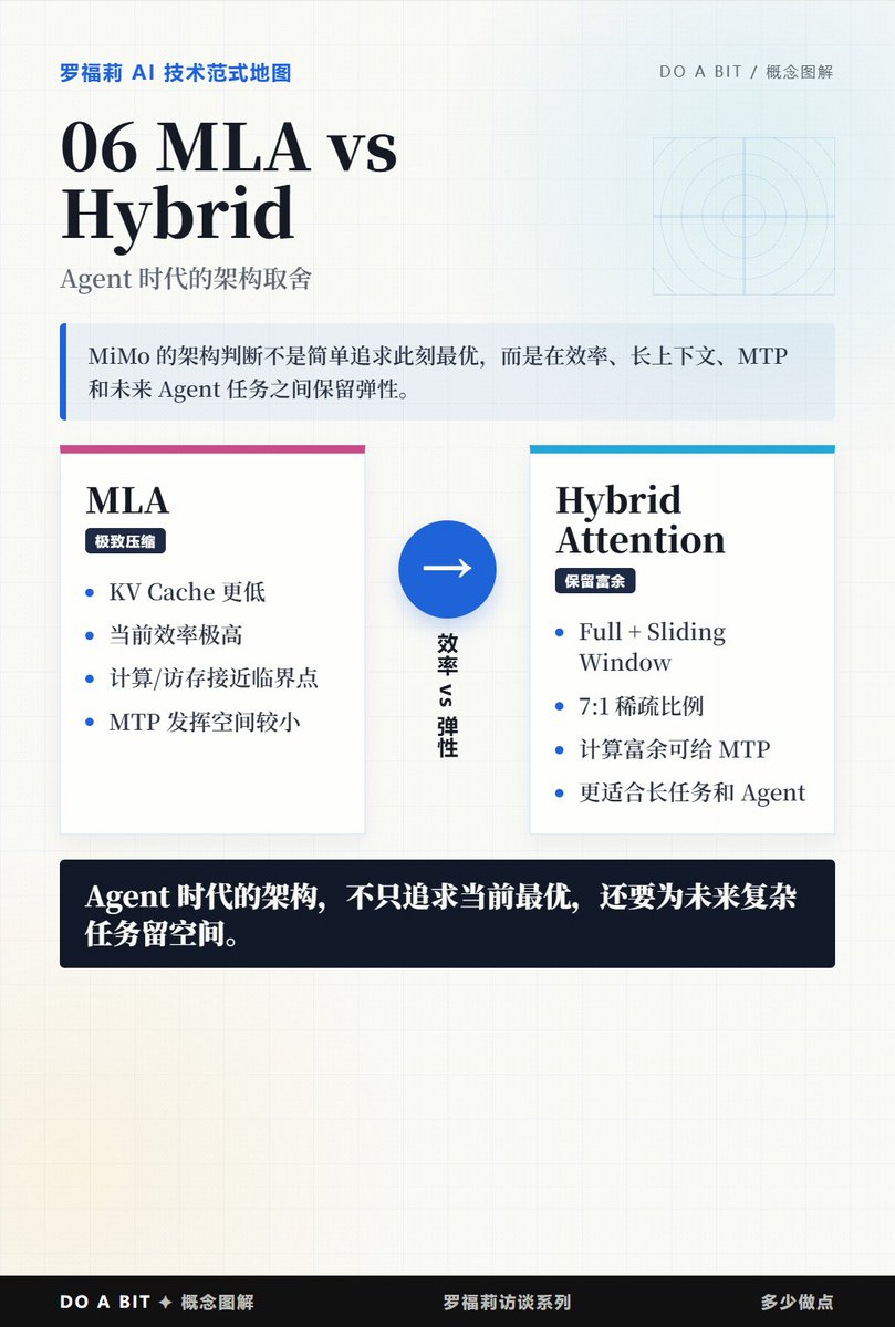 Bill_DO_A_BIT多少做点 tweet media