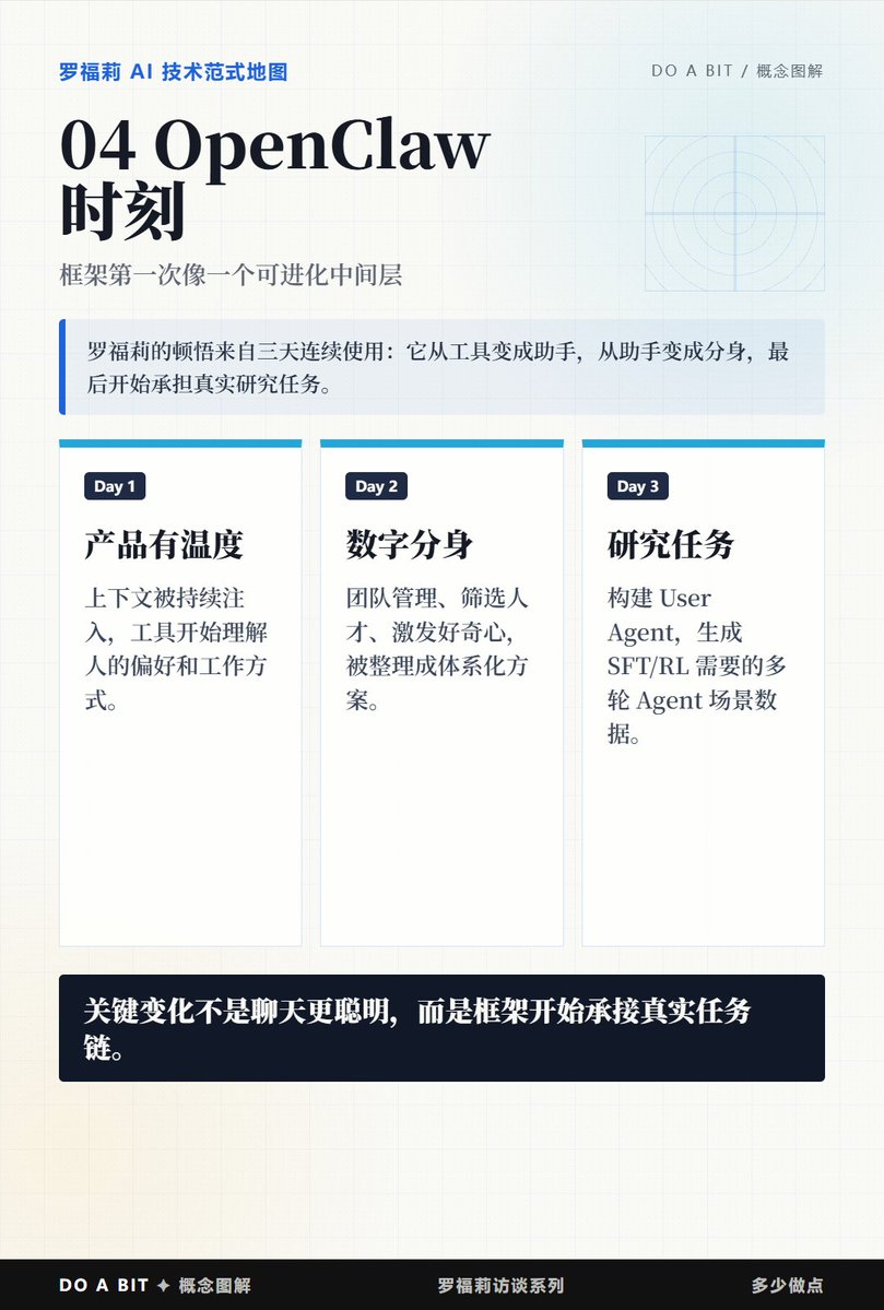 Bill_DO_A_BIT多少做点 tweet media