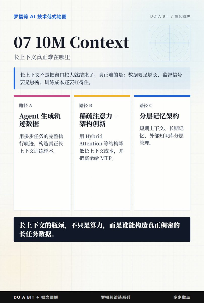Bill_DO_A_BIT多少做点 tweet media