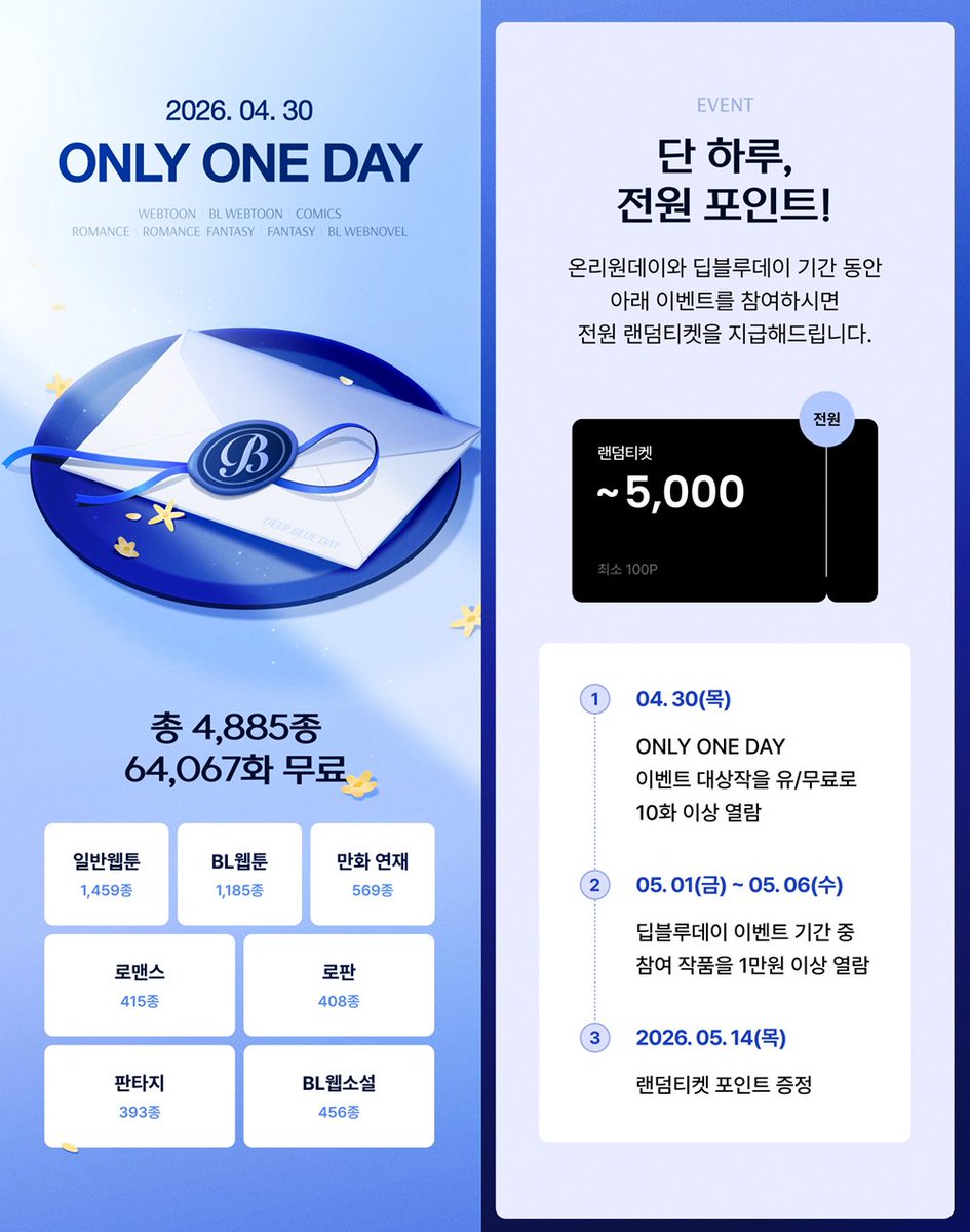 버니로즈존버단 tweet media