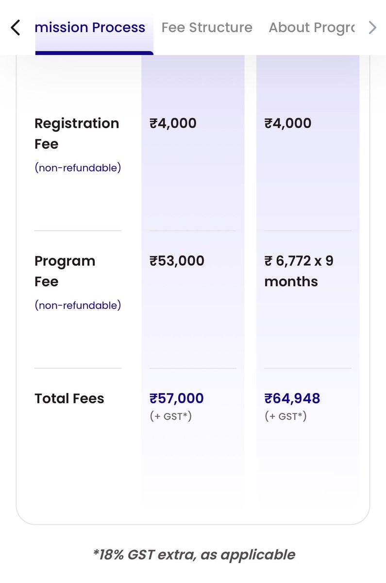 ish_agarwal's tweet image. For this AI course Rs 57K to learn. Rs 10K (18% #GST ) to Govt if I start learning. highest bracket of tax. Is Govt really serious of making future ready work force &amp;amp; #IndiaAI mission? ⁦@nsitharaman⁩ ji pls consider lowering the slab on education