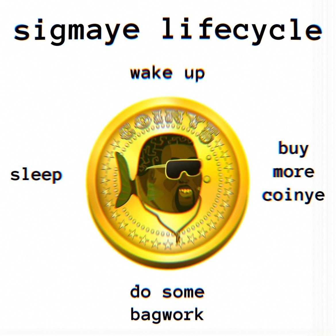 COINYE tweet media