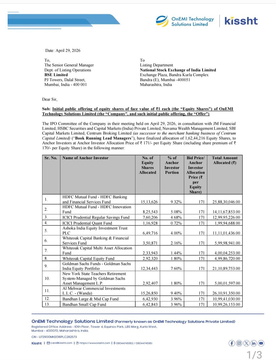 tenfingoals's tweet image. #OnEMITechnology Solutions IPO #Anchor List 👇