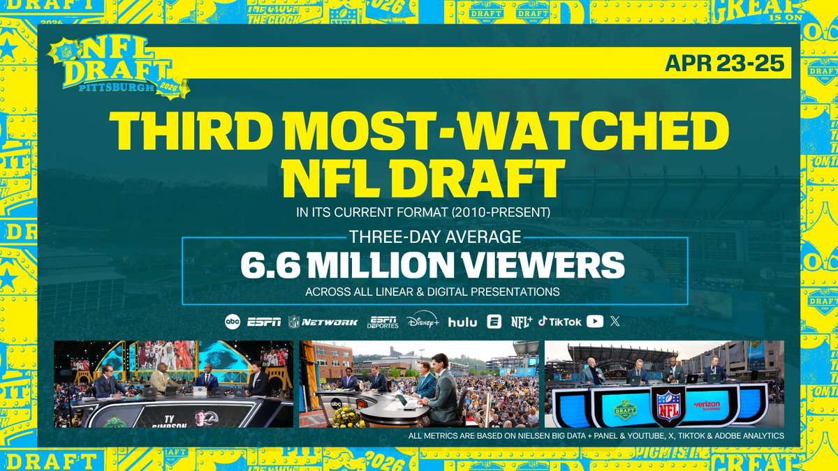 ESPN PR tweet media