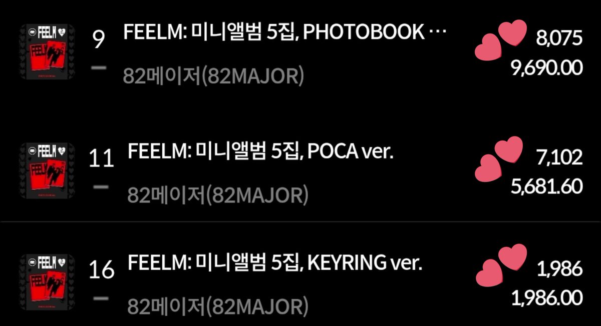 TEAM 82MAJOR❤️🖤 tweet media