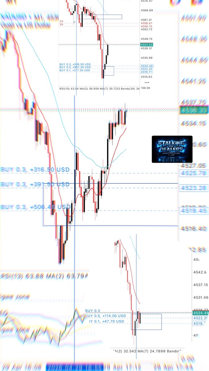 Stalking the Dealer. tweet media
