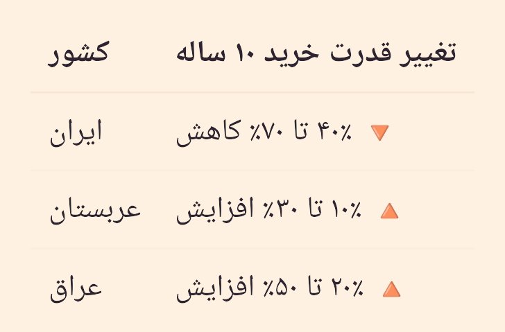 Alireza Mobaraki tweet media