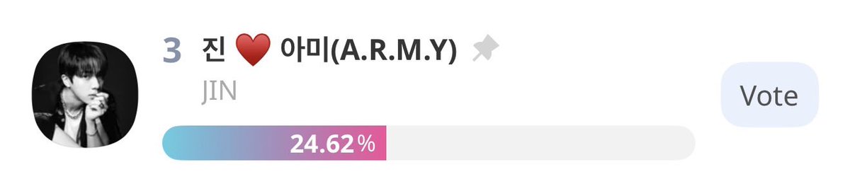 🏆 FORBES | 2026 KCCI Good Influence Idol

📣 PLEASE VOTE FOR JIN!! 🚨🚨

🗳️ IdolChamp
🐹 Rank: #3 🚨
🎯 Top 1
🔗 promo-web.idolchamp.com/app_proxy.html… 
📆 Ends on May 10 | 11:59 PM KST 

#방탄소년단진 #BTSJIN #JIN