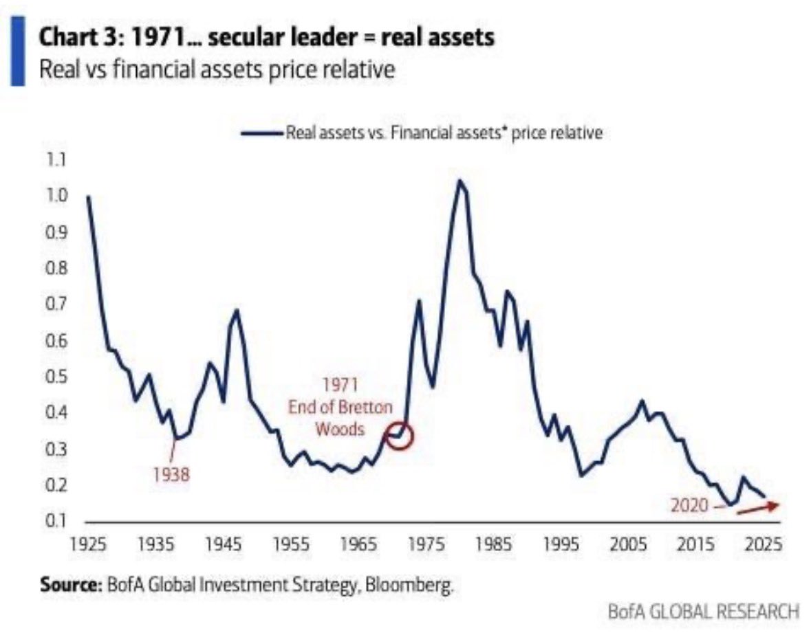 Wall Street Bullion tweet media