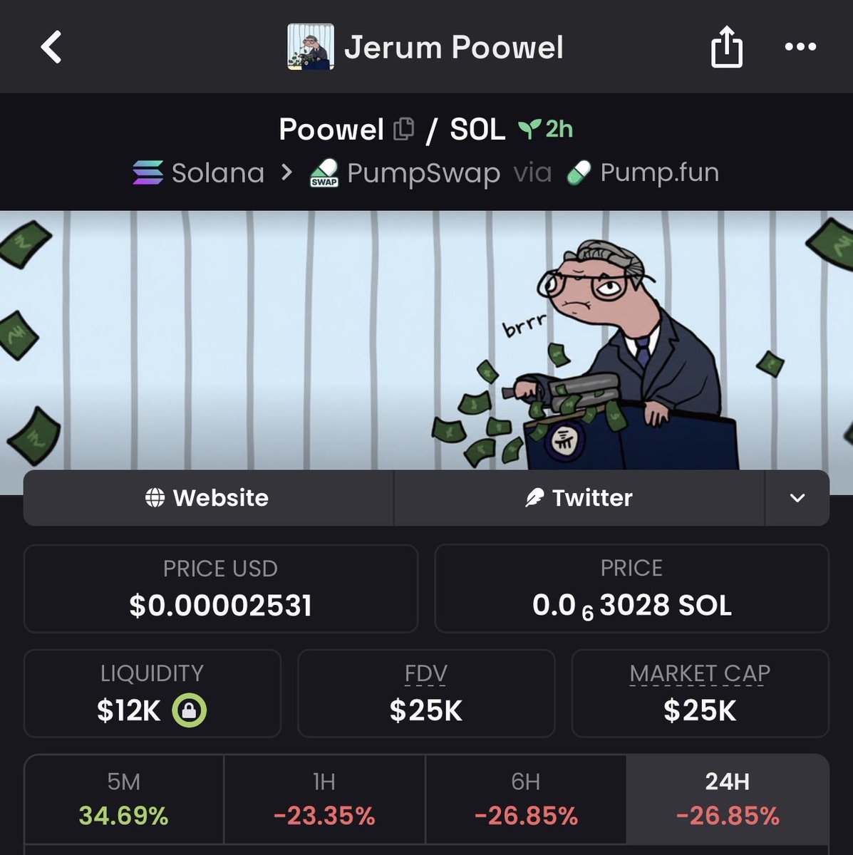 idodigits's tweet photo. I expect solana:BgAswdPz598kfdzNkwSjFkKPM9pdfjbctgizNZBGpump to run huge during his last fomc meeting today

CT still slow on this

how is the legend at 25k?

Send Jerum.

BgAswdPz598kfdzNkwSjFkKPM9pdfjbctgizNZBGpump 🫳🏻 https://t.co/gmtbOoU4WB
