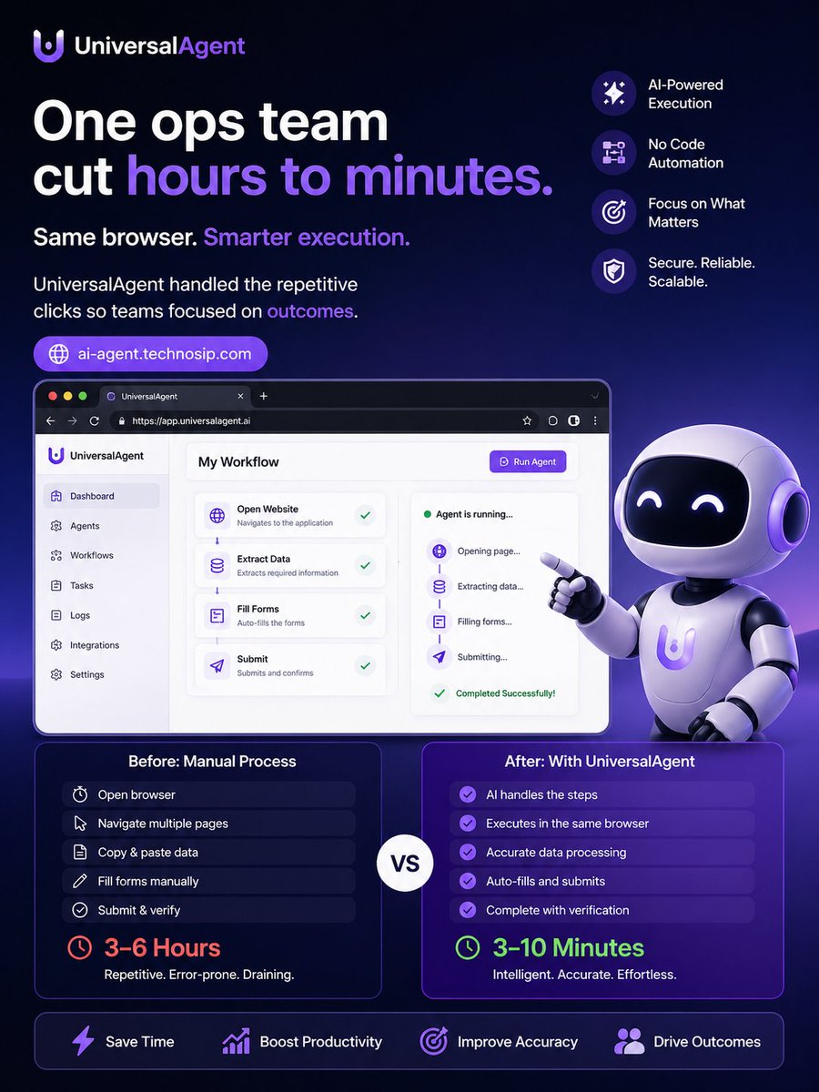 technosip's tweet image. Case study: SaaS team cut 6 tools with one AI agent.
UniversalAgent automated research, forms, ops.
Result: 38% faster, zero copy paste.

Fill this -&amp;gt; ai-agent.technosip.com

#AI #SaaS #Automation #Growth #NoCode