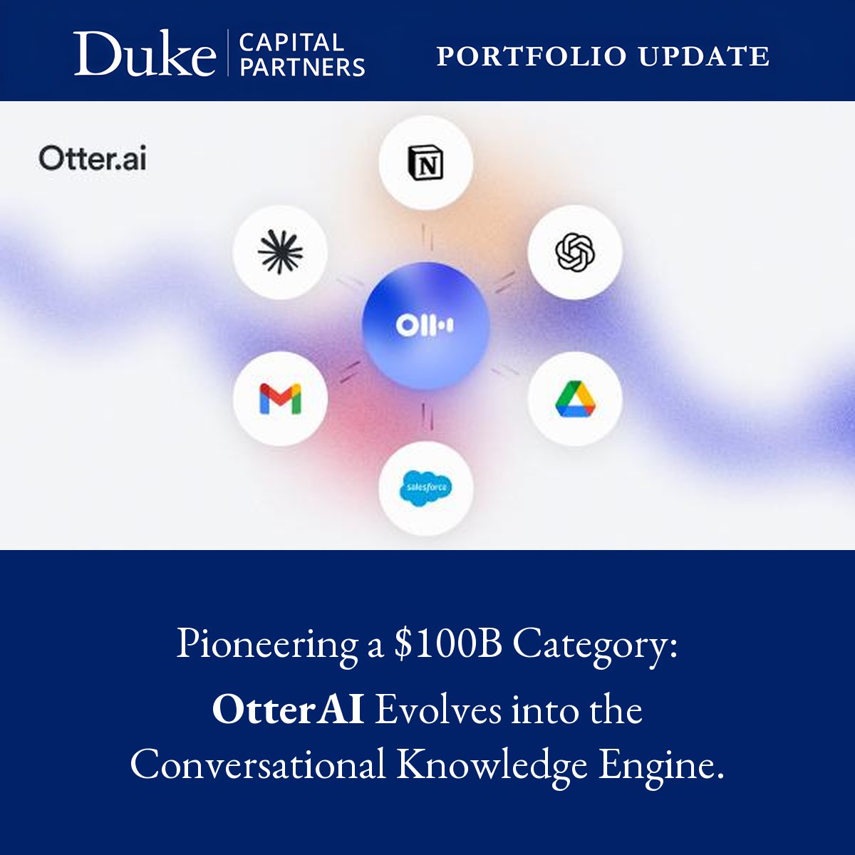 Duke Capital Partners tweet media