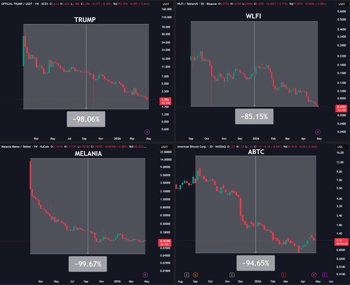 Carl Moon 🌙 tweet media