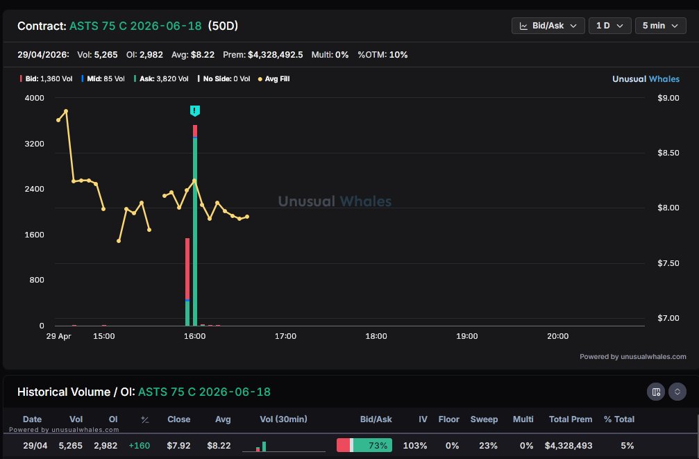 B🅰️STARD tweet media