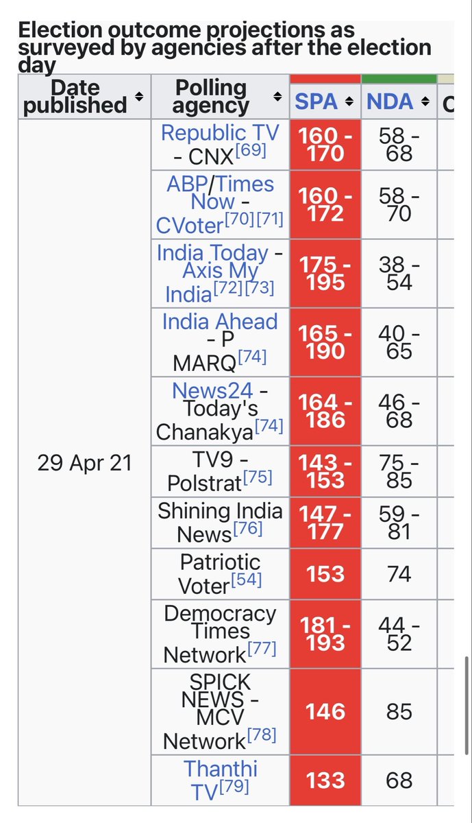 𝐌𝐚𝐧𝐨 tweet media
