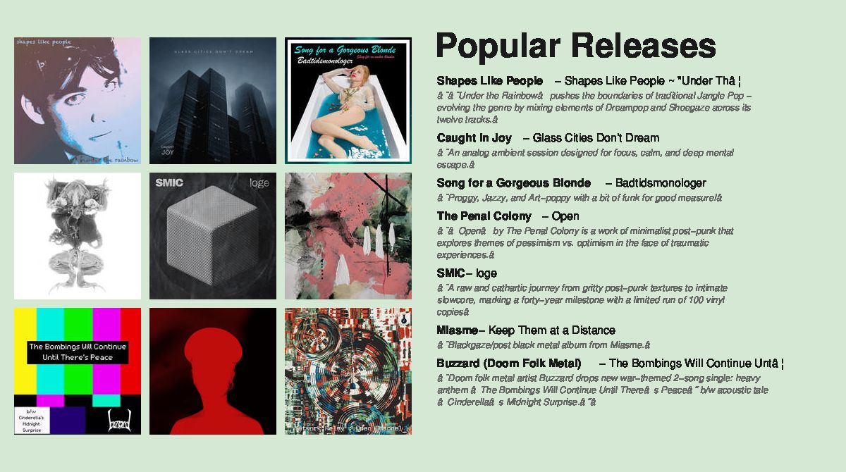 GetMusicfm's tweet image. Popular this week:

@subjangle  @DinoDiMuro      

#ambient #electronic #experimental #rock #electronica #industrial #pop #metal #downtempo #folk #shoegaze #goth #jazz #funk #slowcore #doom #minimal #prog #americana #dreampop

getmusic.fm/l/0Prsin