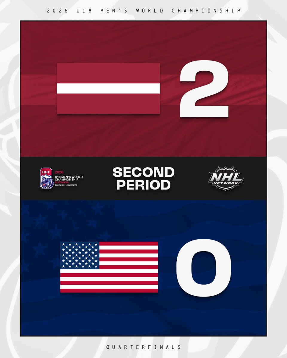 NHLMedia's tweet image. Team USA down 2-0 going into the third period.

📺: #U18MensWorlds on NHL Network