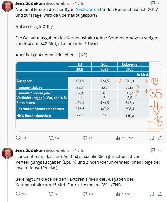 Benedikt Brechtken tweet media