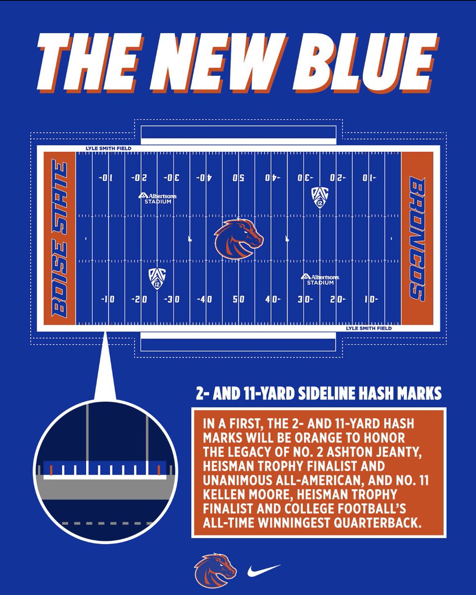 BarstoolBoise's tweet image. Orange hashmarks for Ashton Jeanty and Kellen Moore… nah this is different 

#BleedBlue