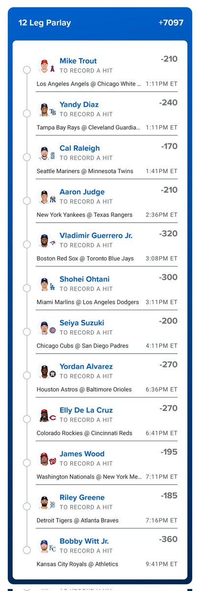 jusbeinonlyme's tweet photo. 🔥 🔥 SADE'S HOTT HITTERS 🔥 🔥 

AND YEP I SPRINKLED ON THEM FOR 2 BASES CAUSE WHY NOT. TAIL RESPONSIBLY 

https://t.co/slvQOTFfMO https://t.co/VCzwRNCzoX