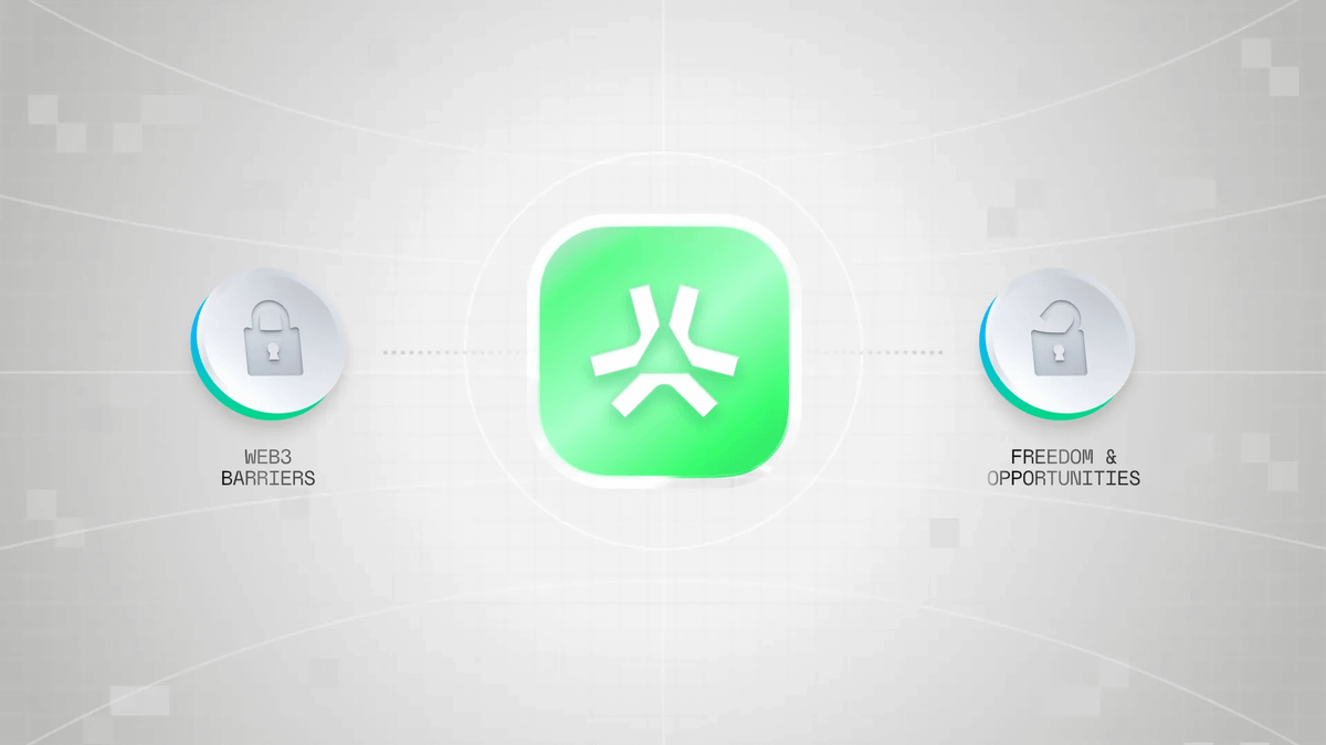 Abstract Ecosystem tweet media