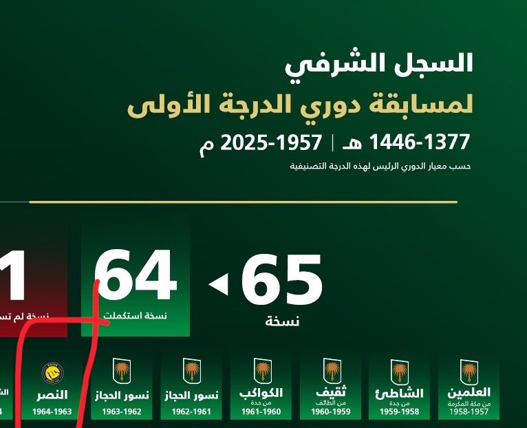 عبعآل tweet media