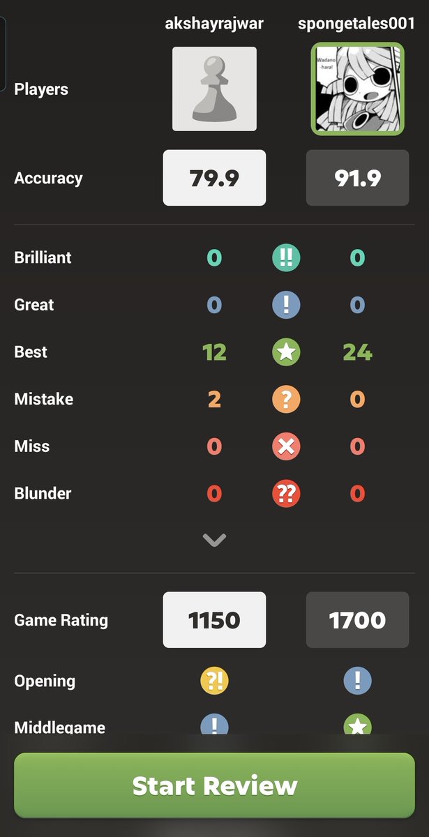 Reficul523875's tweet image. To whoever this is, I am so confused on your gameplay

#chess