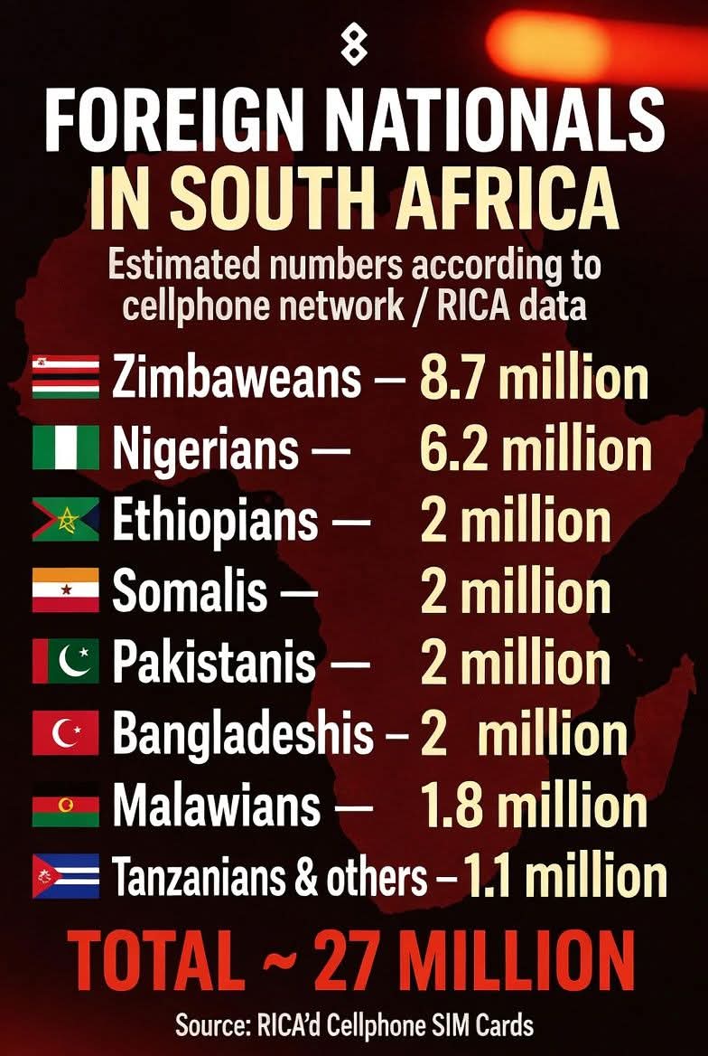 🇿🇦Olivia La Grange🇿🇦 tweet media