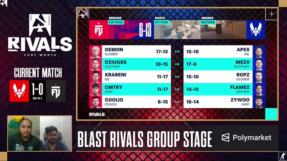 DropOutCandy's tweet photo. Me and my ass casting CS2 again!!

Blast Rivals Forth Worth

FUT Esports vs Vitality
Astralis vs G2 Esports https://t.co/CjpSA38LMO