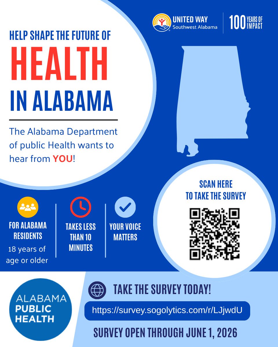 UW of SW Alabama tweet media