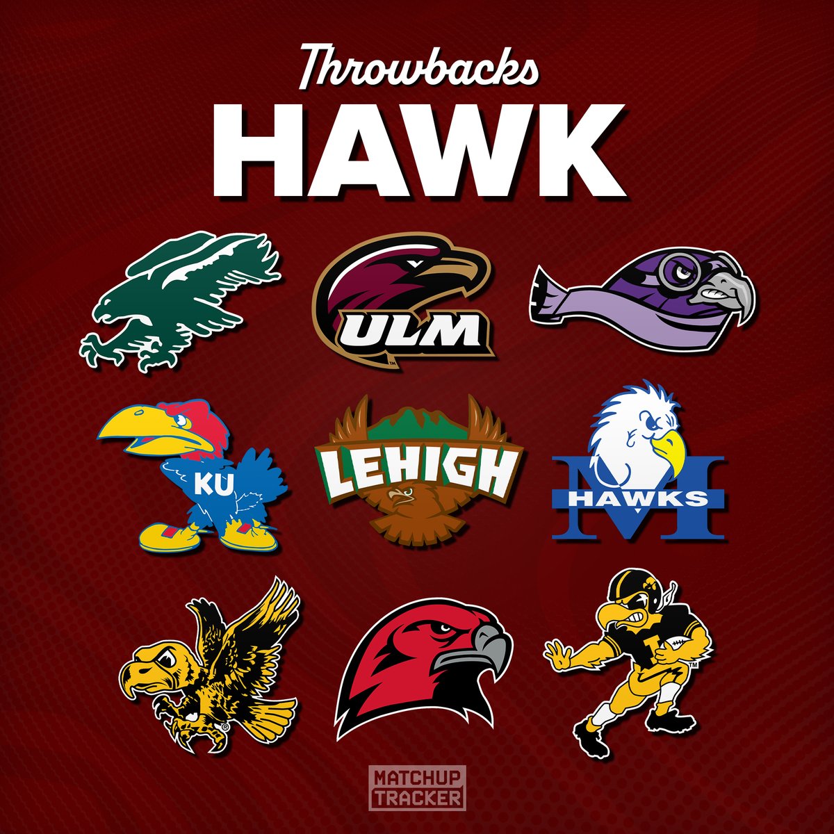 CFB Tracker tweet media