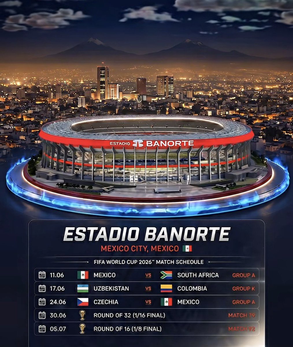 ESTADIOSdeMÉXICO tweet media