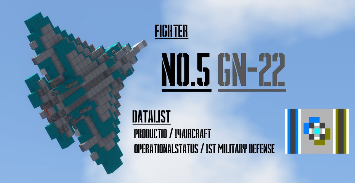 過去作_No.26
GN-22 戦闘機
我が軍で開発されたステルス戦闘機で、 F‑2に搭載していた回路を参考に独自開発したキャノン砲を搭載。
当時はステルス機の特徴を十分理解しておらず、F‑35と同様に本機もツッコミどころ満載となっている。