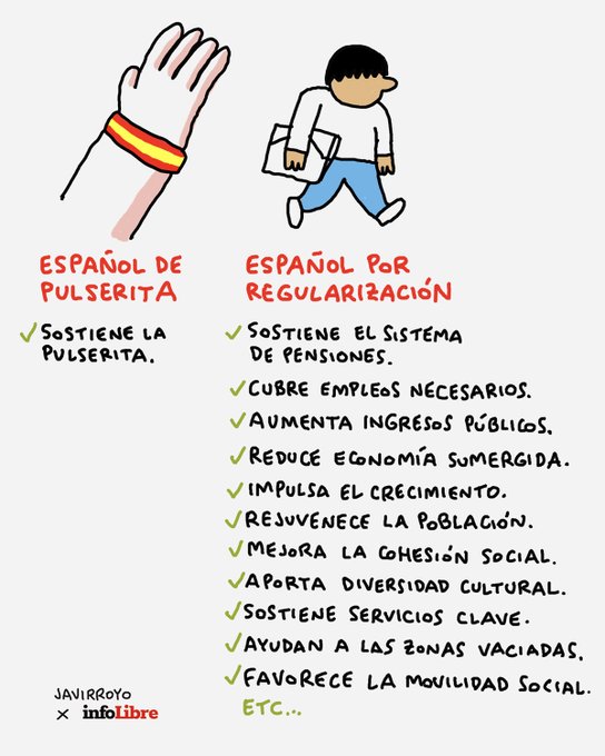 Baró d'Algirós tweet media