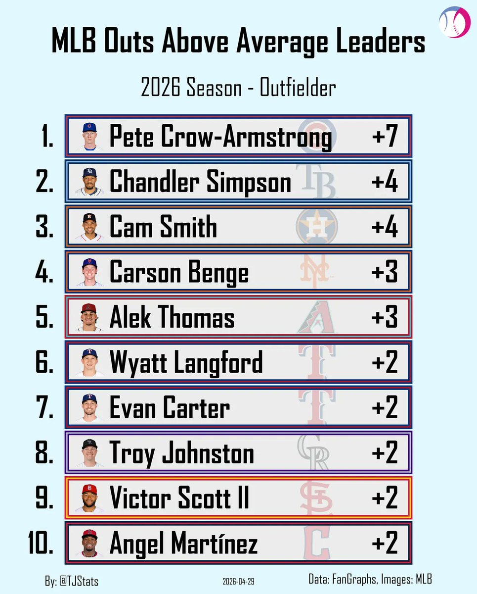 Thomas Nestico tweet media